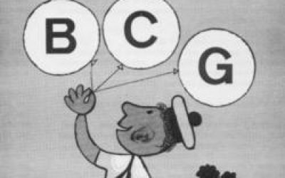 bcg